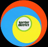 Kerrier District [Jacket]